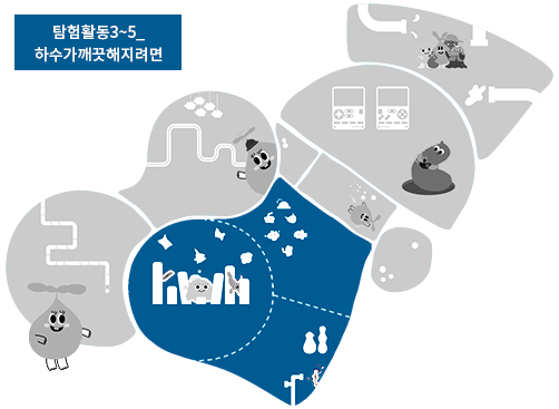 탐험활동3~5